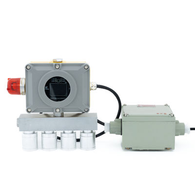 kaufen Industrieller Online-Wandmontage-Gasleckdetektor 4-20mA Sauerstoffanalysator online manufacture